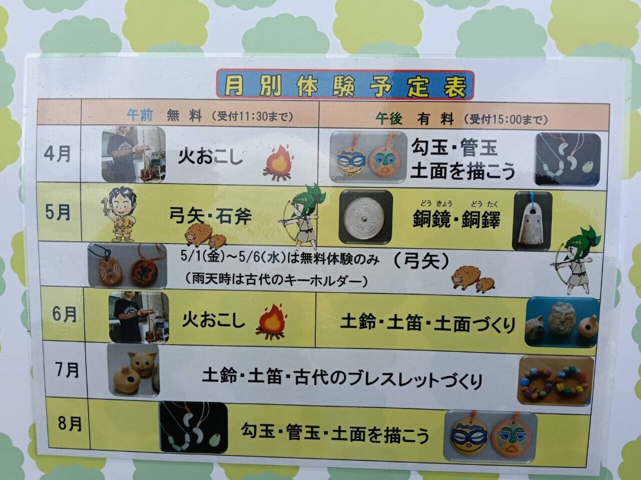 弥生２６０５