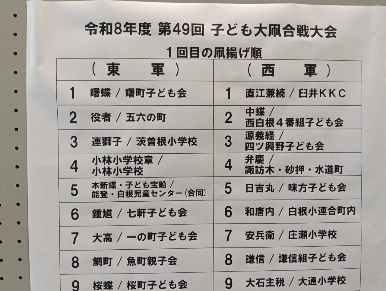 子ども凧