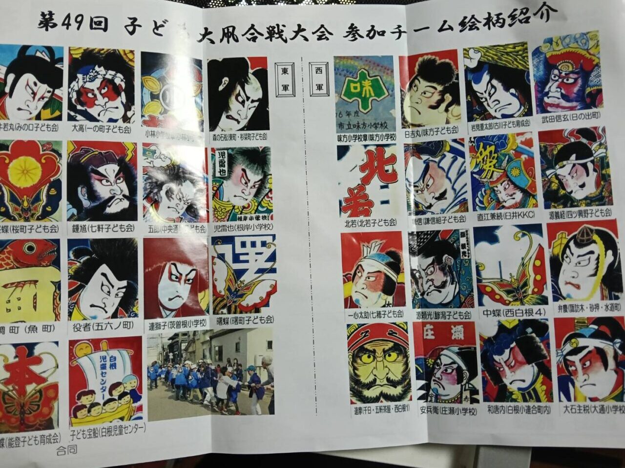 子ども凧