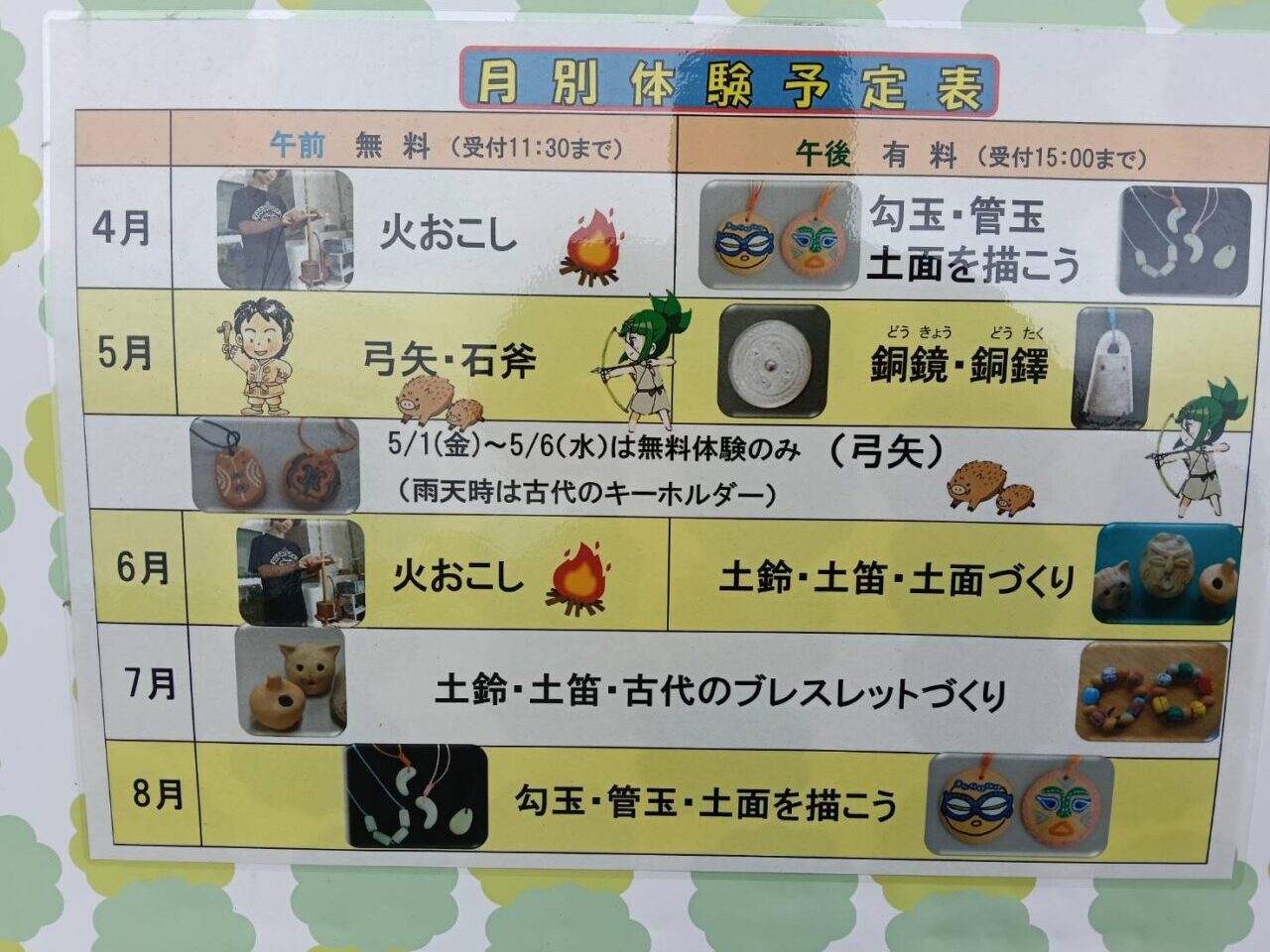弥生２６０６
